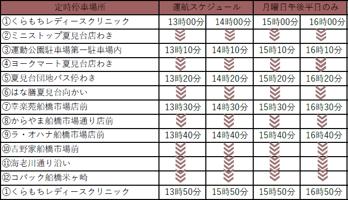 夏見・塚田方面 停車場所と運航スケジュール表