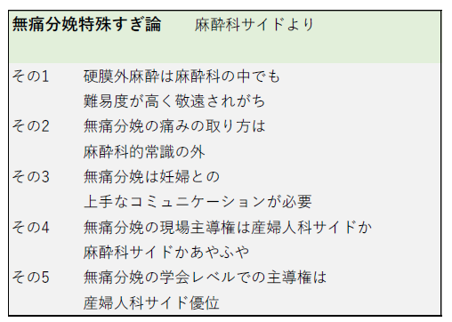 「無痛分娩特殊すぎ論」の5つの理由を示すリスト