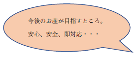 「今後のお産が目指すところ。安心、安全、即対応」という吹き出し