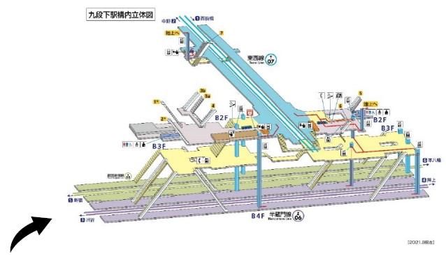 地下鉄駅のホーム構造を示す図