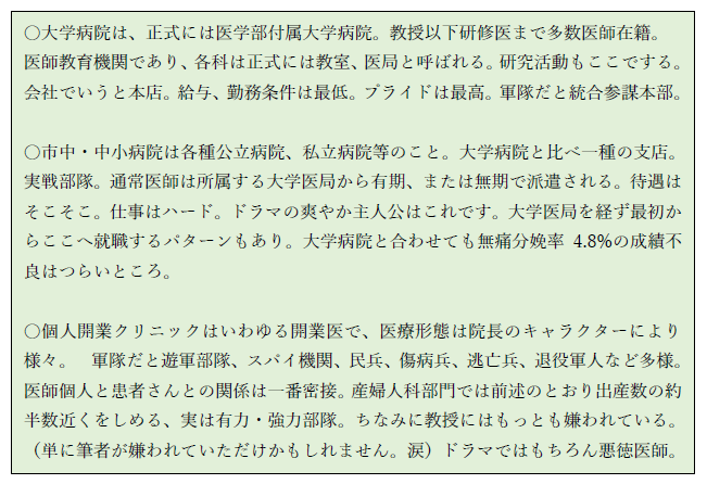 大学病院の役割についての説明文