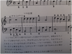 指番号が書き込まれたピアノの楽譜