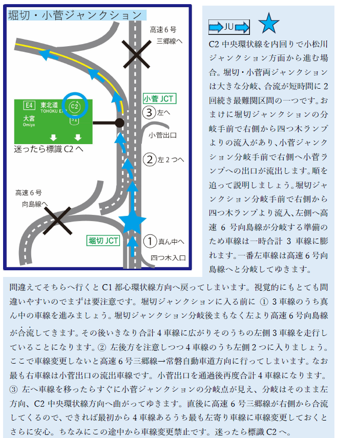 堀切・小菅ジャンクション通過の注意点を示す地図と説明文
