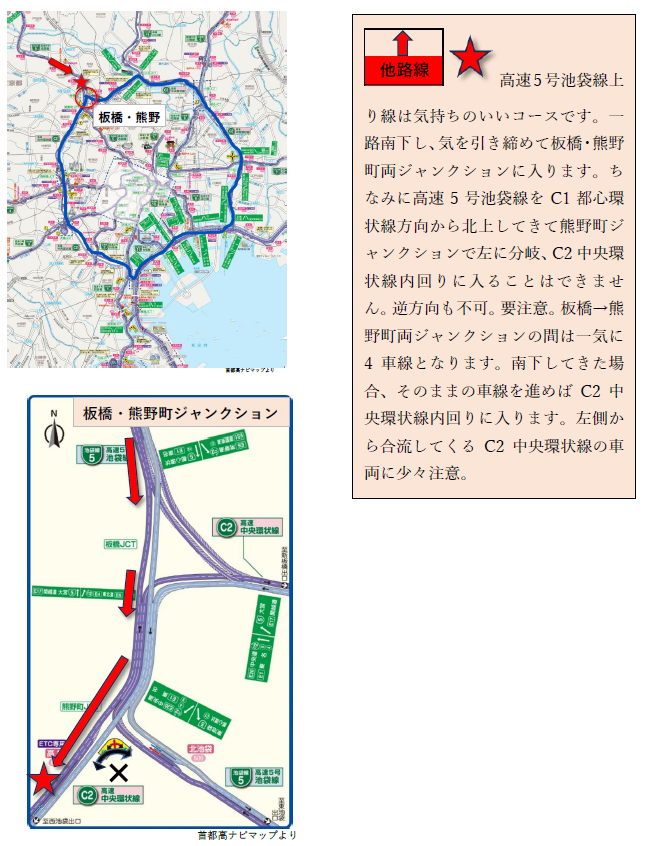 板橋・熊野町ジャンクション周辺の地図