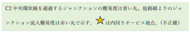 ジャンクション通過難易度の凡例を説明する文章