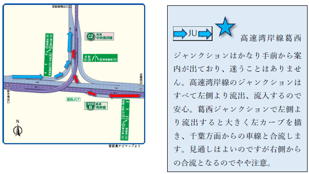葛西ジャンクションの車線案内図