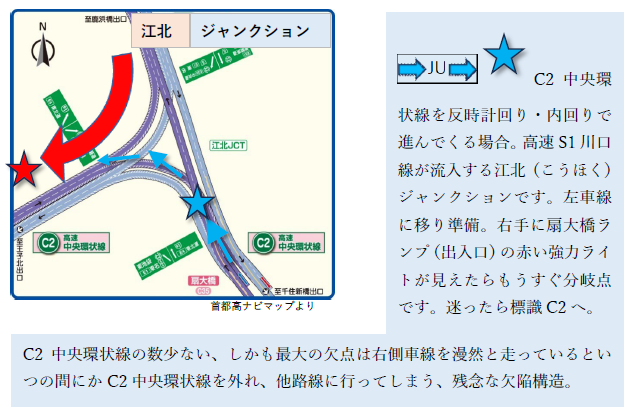 江北ジャンクションの車線案内図