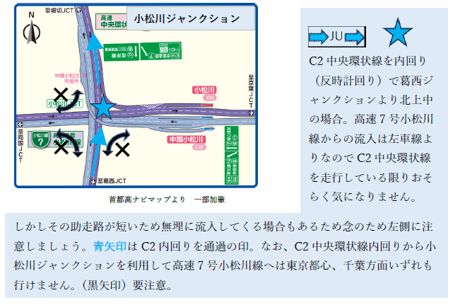 小松川ジャンクションの車線案内図