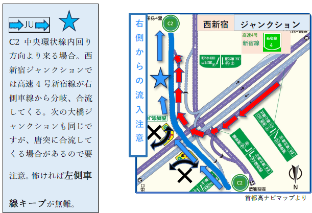 西新宿ジャンクションの右側からの流入経路を示す地図