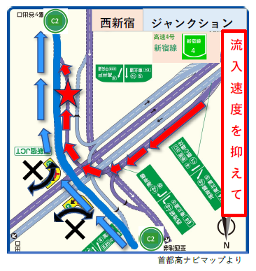 西新宿ジャンクションの案内図「流入速度を抑えて」の注意書き