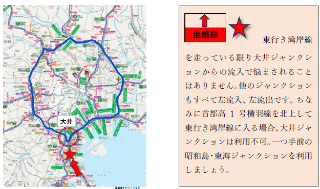 大井ジャンクション周辺のルートを示す地図
