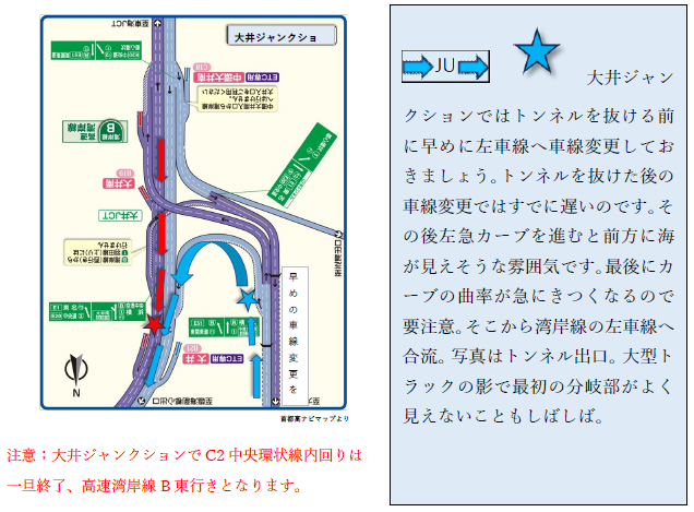大井ジャンクション通過時の注意点を説明する文章