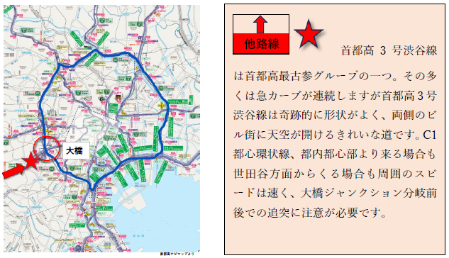 首都高3号渋谷線周辺の地図