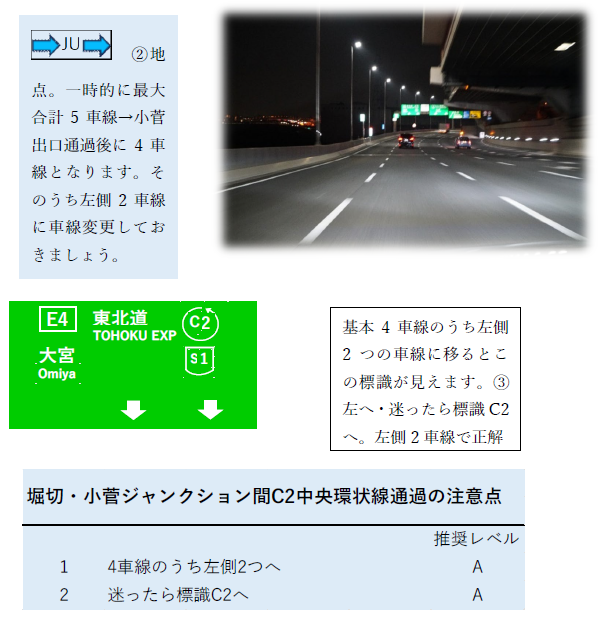 夜間の東北自動車道方面標識と高速道路