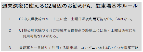 週末深夜に使えるC2周辺のPA・駐車場の基本ルールを説明する文章