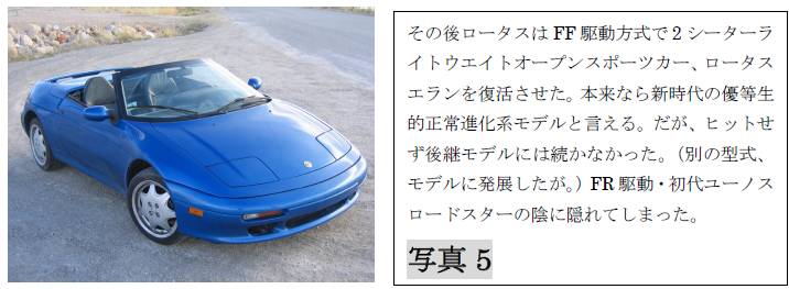 青いスポーツカーの写真とFF駆動方式についての説明文
