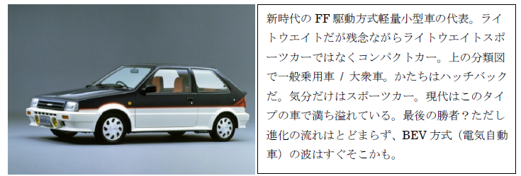 新時代のFF駆動方式軽量ハッチバック車の写真と説明文