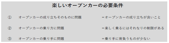 楽しいオープンカーの必要条件を示す文章