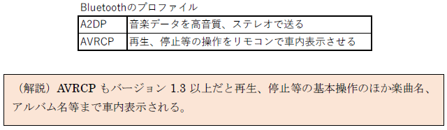 BluetoothプロファイルA2DP・AVRCPについての説明文